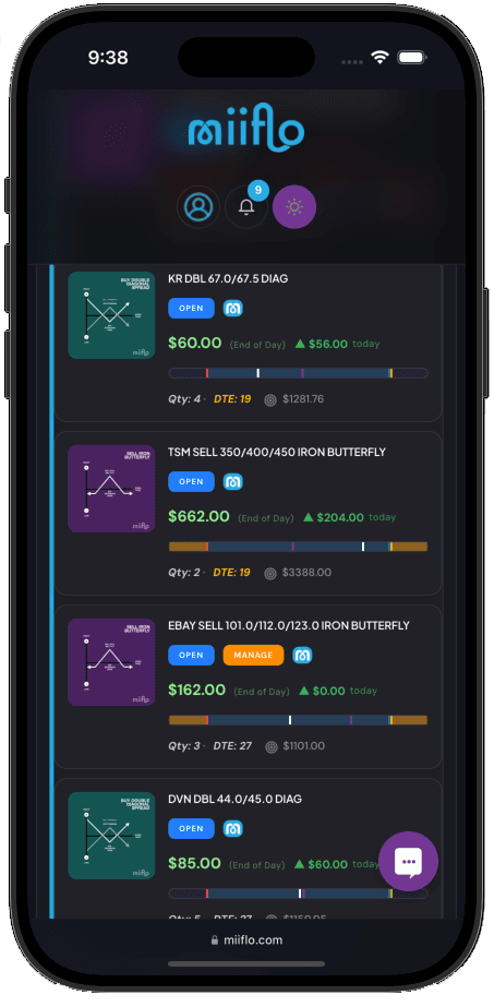 Miiflo drips overview screen