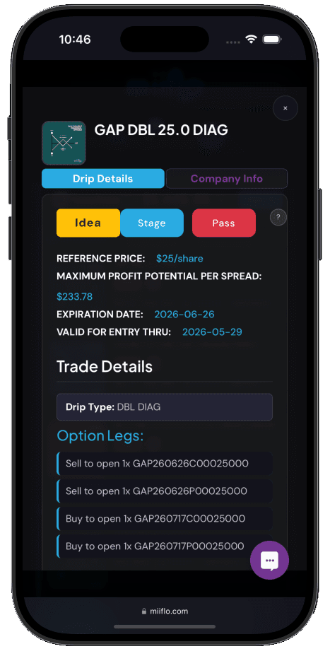 Targets and Risk Defined Up Front