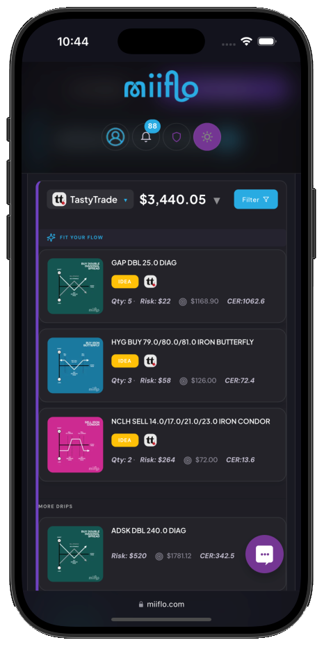 Miiflo Flow showing each drip leading with its Risk amount before its target profit